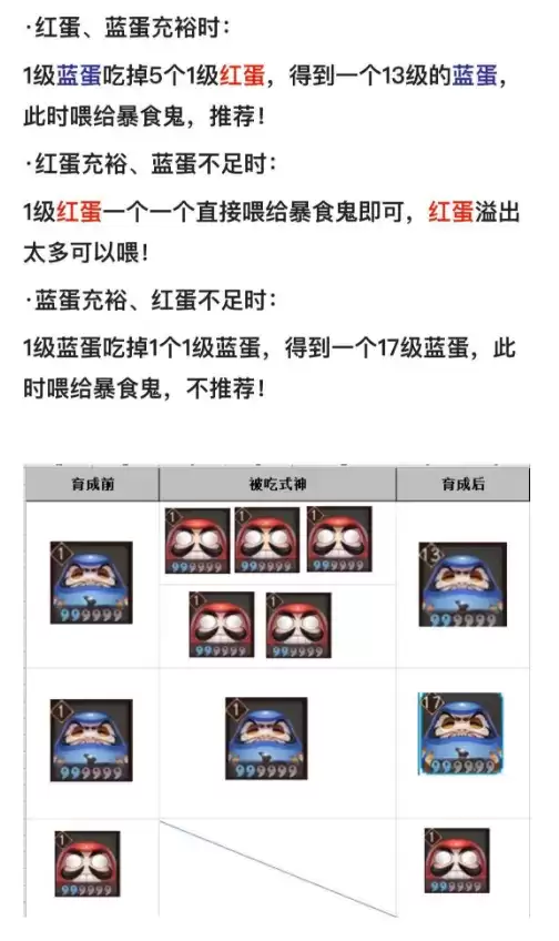 阴阳师暴食鬼怎么喂 暴食鬼投喂方法攻略一览