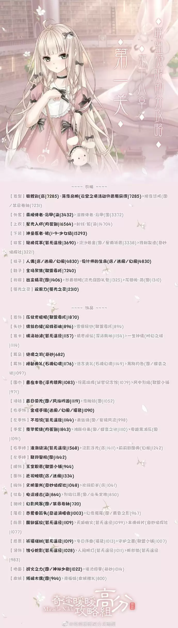 奇迹暖暖搭配师联盟第十八章高分攻略大全