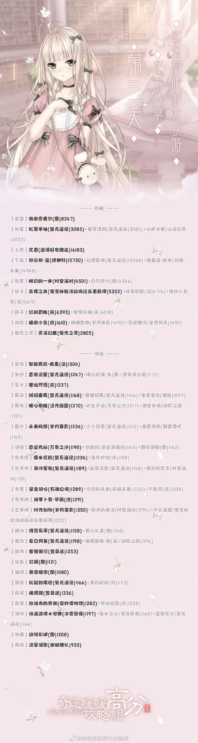 奇迹暖暖搭配师联盟第十八章高分攻略大全