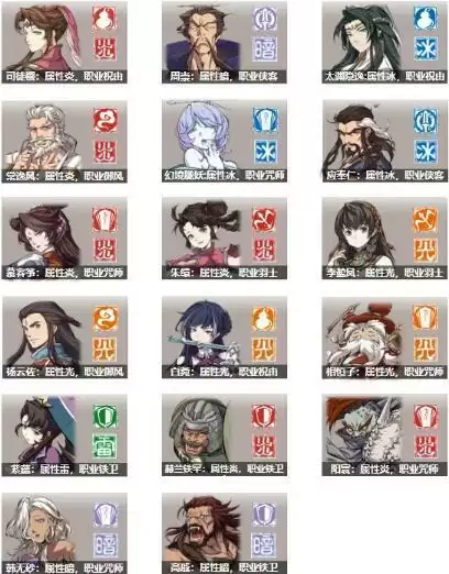 天地劫手游职业特点及职业属性克制关系详细介绍