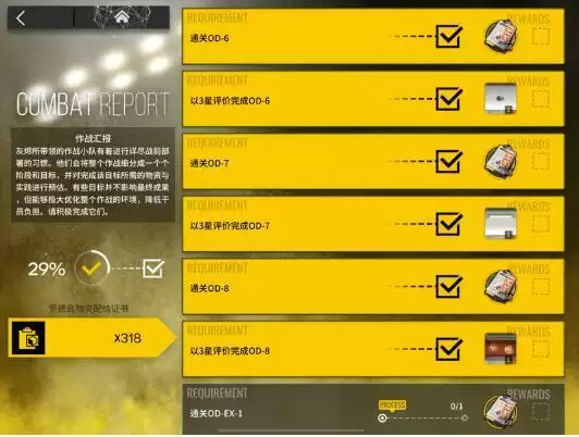 明日方舟源石尘行动活动毕业及材料兑换攻略