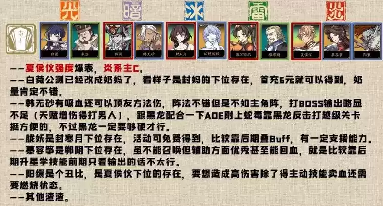 天地劫最新角色排行节奏榜一览