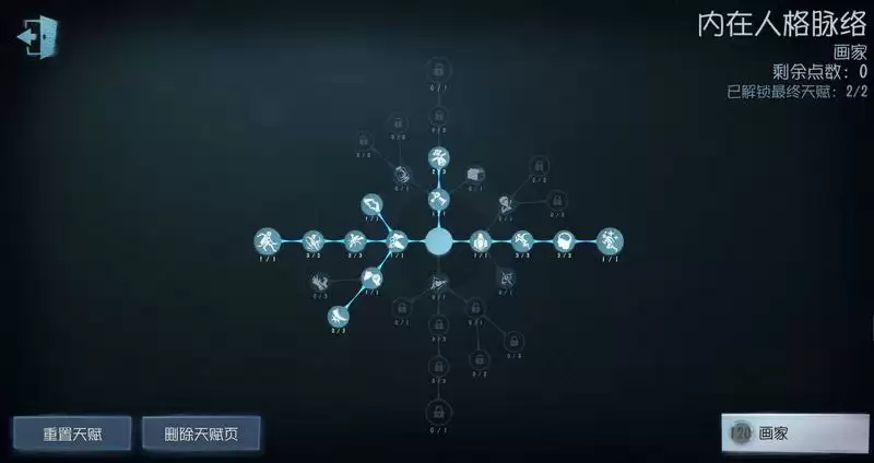 《第五人格》画家天赋加点推荐