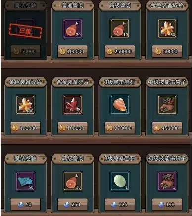 《提灯与地下城》商店购买推荐