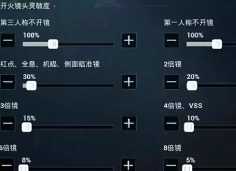 《和平精英》2021牧童灵敏度分享码