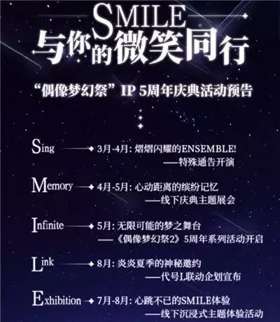偶像梦幻祭IP五周年庆典活动即将开启!一起来看熠熠生辉的ENSEMBLE!