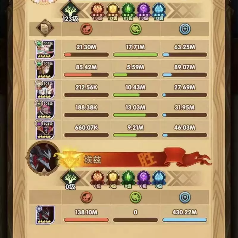 剑与远征S3团本最终BOSS阵容推荐