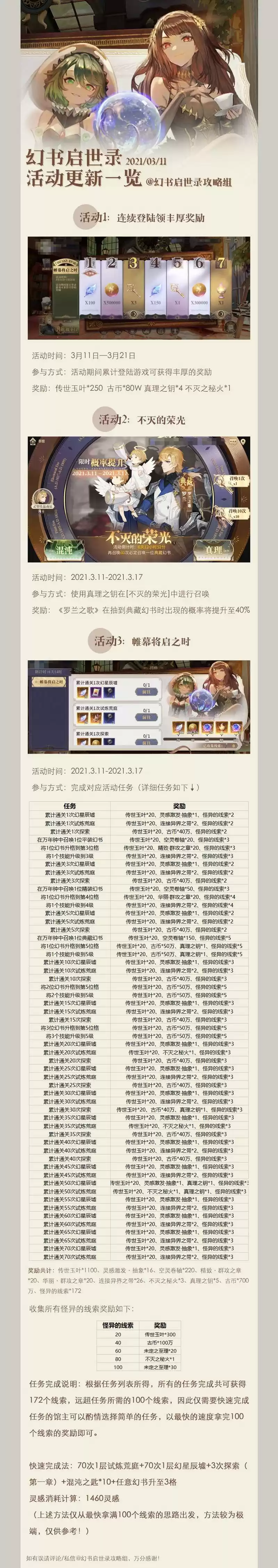 幻书启世录帷幕将启之时活动100个线索快速完成攻略