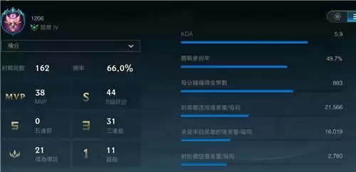 LOL手游跳段机制详细说明