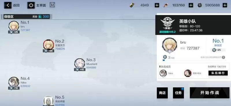 战双帕弥什万事意识搭配详解 万事意识选什么好