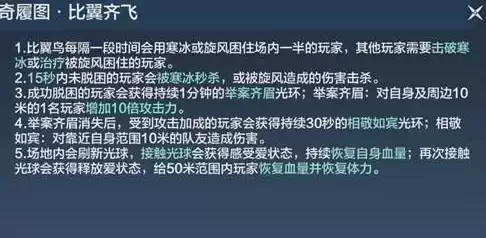 妄想山海奇履比翼鸟图打法攻略分享