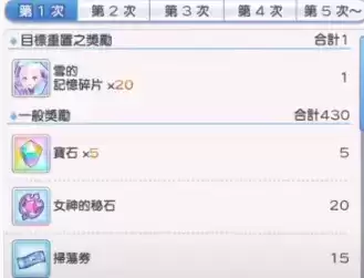 《公主连结》王都的名侦探活动时间介绍