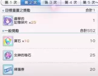 《公主连结》王都的名侦探活动时间介绍