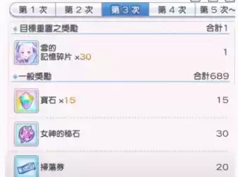 《公主连结》王都的名侦探活动时间介绍