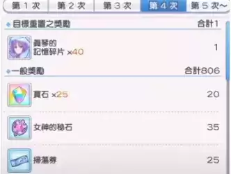 《公主连结》王都的名侦探活动时间介绍