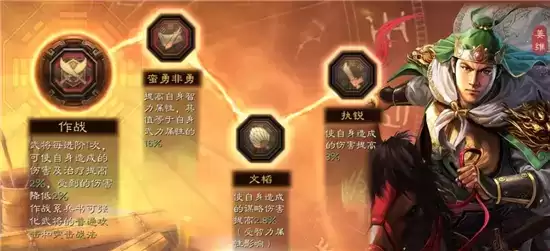 三国志战略版核弹流阵容玩法指南 核弹流阵容怎么玩