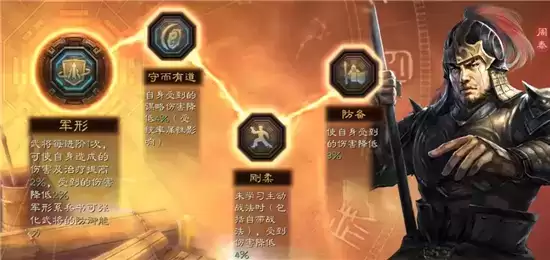 三国志战略版核弹流阵容玩法指南 核弹流阵容怎么玩