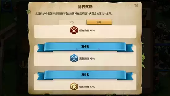 万国觉醒劫掠者城寨打法指南 劫掠者城寨怎么打 万国觉醒劫掠者城寨打法指南 劫掠者城寨怎么打