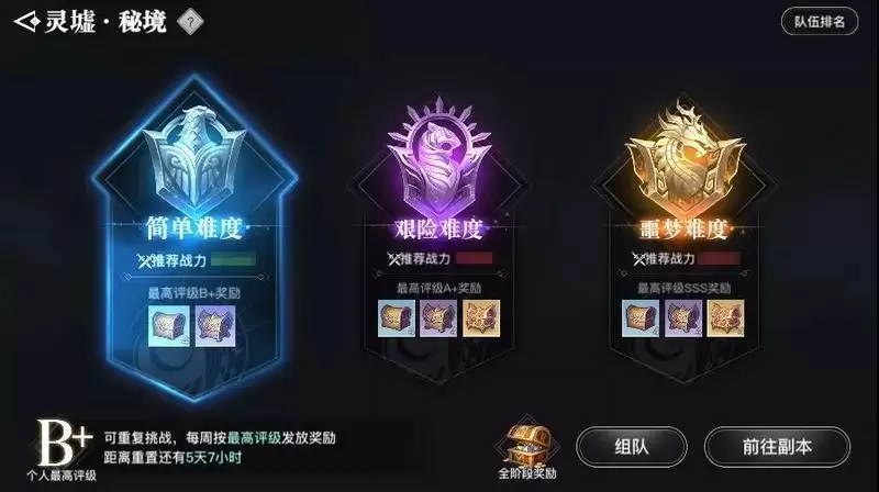 天谕手游灵虚秘境怎么打？灵虚秘境规则介绍图片2