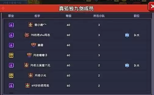 我的勇者新版本法师团本怎么打?法师团本挑战攻略图片1