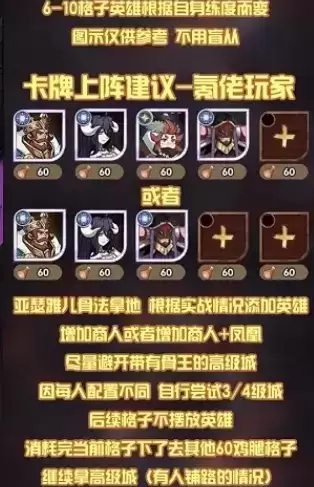 剑与远征梦魇恐魔阵容搭配及打法攻略