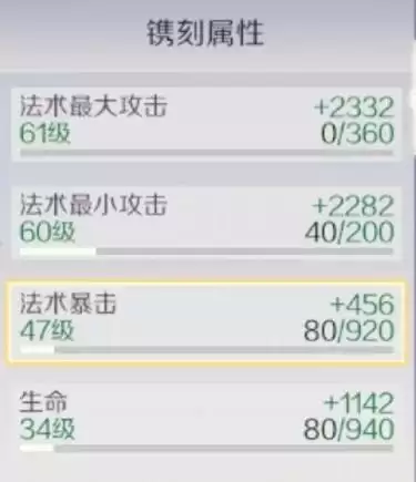 完美世界手游羽岚装备搭配攻略 羽岚装备提升心得图片3