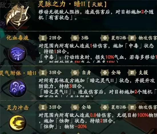 天地劫幽城再临九环朱蝮BOSS打法一览 九环朱蝮BOSS怎么打