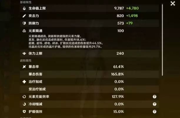 原神1.4版本卡池抽取推荐 温迪和公子抽谁好?图片2