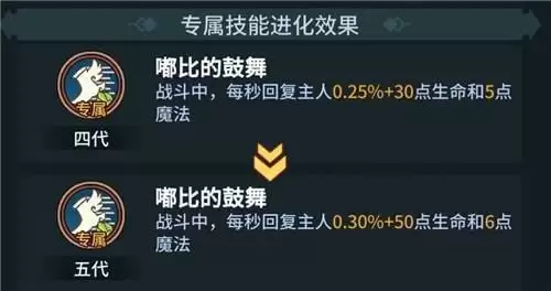 提灯与地下城嘟比怎么获得