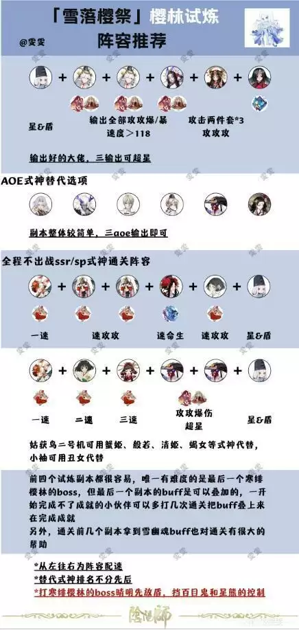 阴阳师雪落樱祭活动全攻略
