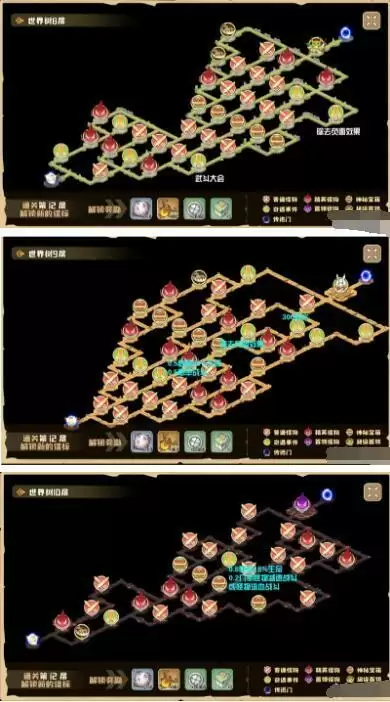 四叶草剧场世界树波光森林陷阱及奇遇整合攻略