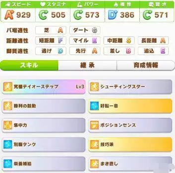 赛马娘东海帝王专属称号获取攻略