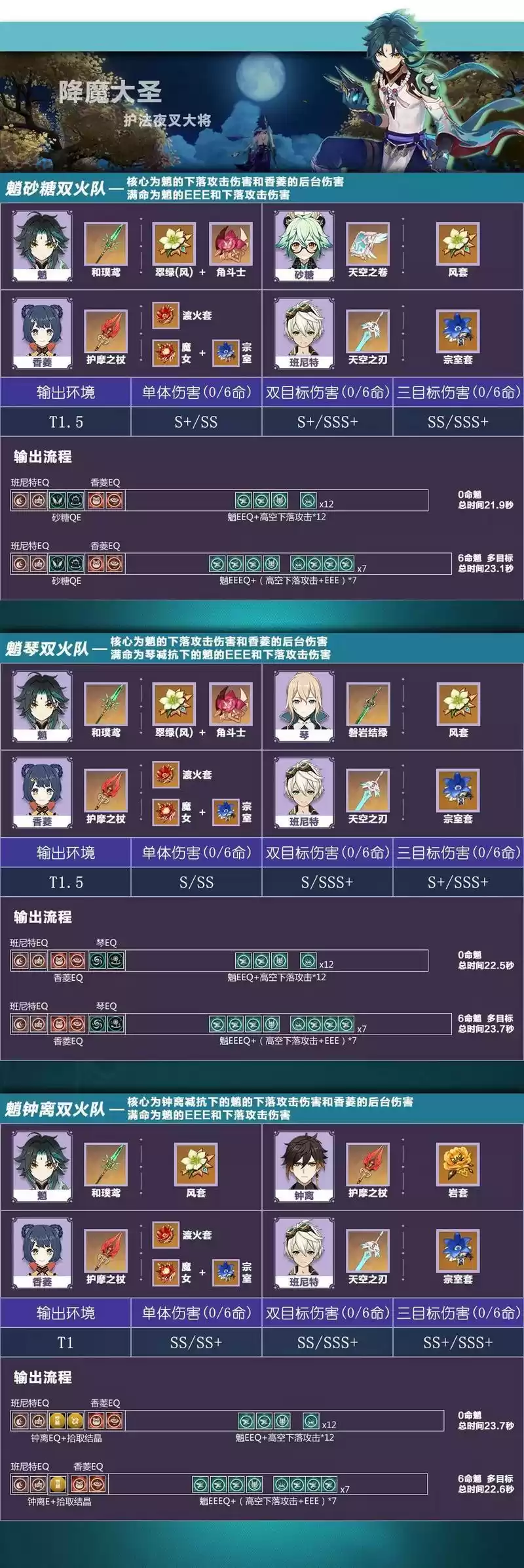 原神1.3版本魈阵容搭配建议