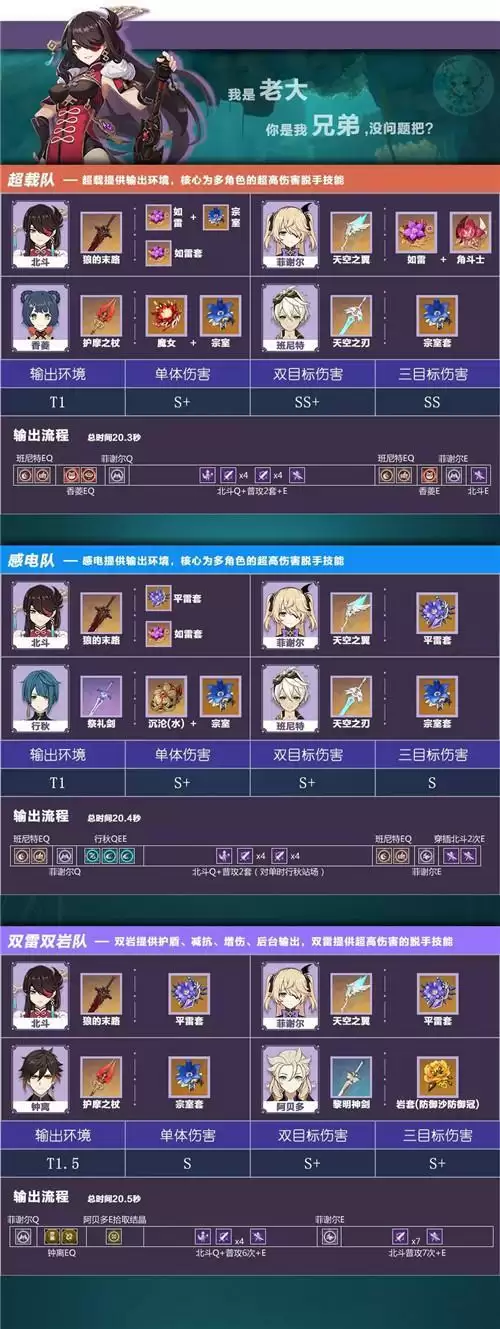 原神北斗队伍搭配指南