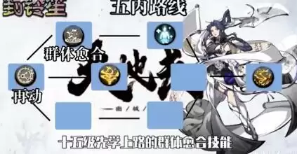 天地劫手游主要角色五内加点路线合集