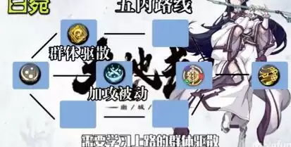 天地劫手游主要角色五内加点路线合集