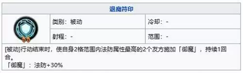 天地劫幽城再临杨云佐五内加点路线推荐