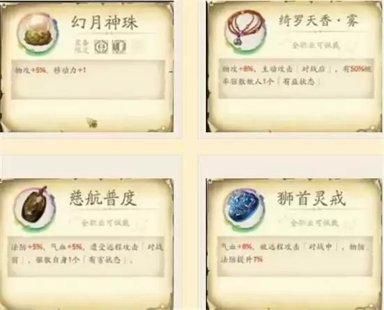 天地劫幽城再临全角色饰品搭配指南 