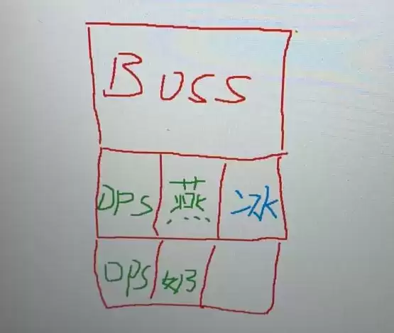 天地劫幽城再临35冰创命本攻略 35级冰创通关攻略