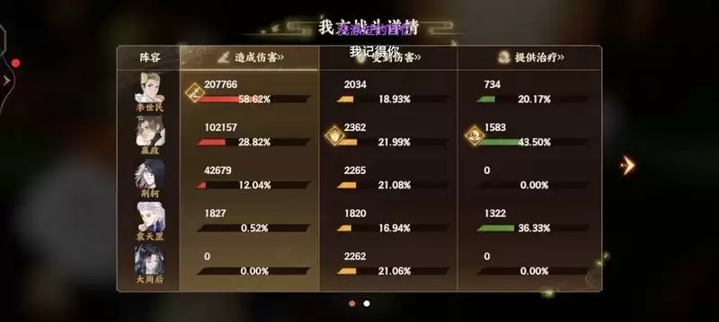 忘川风华录新手抽卡攻略 新手选什么卡最好