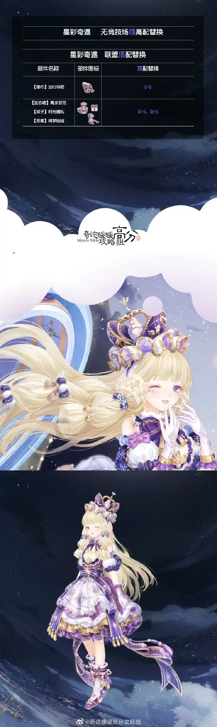 《奇迹暖暖》星彩奇遇套装高分搭配攻略介绍
