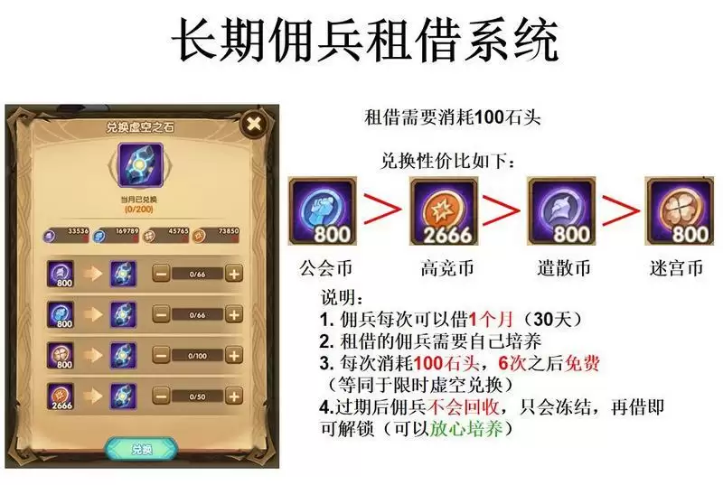 剑与远征驻场佣兵玩法攻略解析