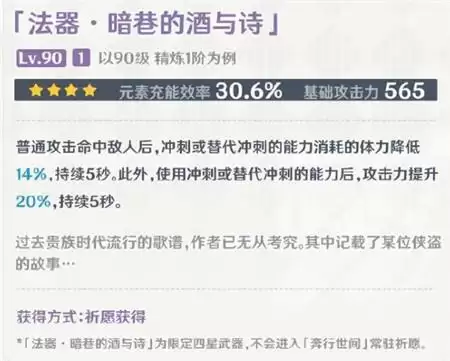 原神暗巷的酒与诗适合角色分析