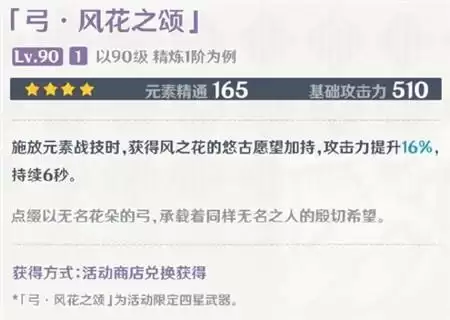 原神风花之颂适合角色分析