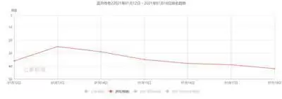 手握“新战略”，恺英破局而归！