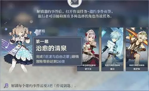 原神邀约事件第一辑任务攻略 邀约事件第一辑角色介绍图片2