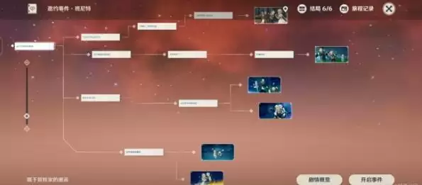 原神埃伊亚遗迹冒险火把机关解谜攻略