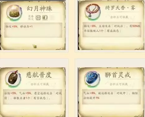 《天地劫:幽城再临》饰品属性介绍