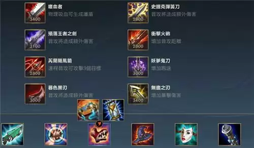 LOL手游凯南最新出装和天赋分享