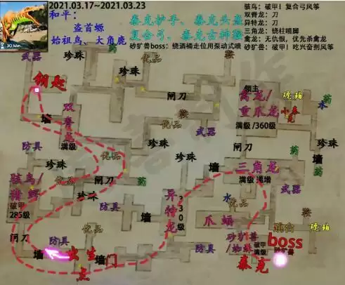 方舟生存进化手游2021.3.17-3.23沼泽地牢地图